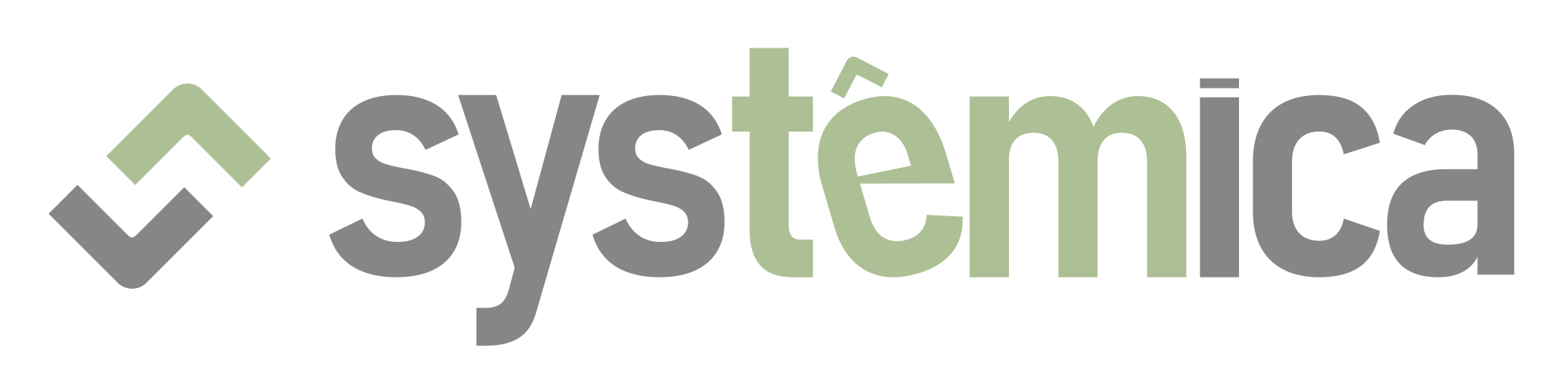 Systêmica